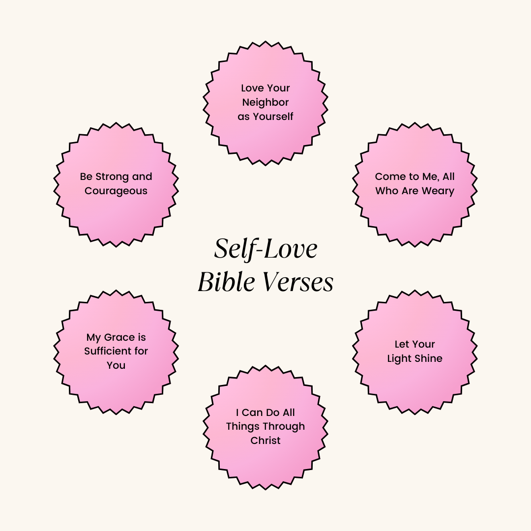 Self-Love Bible Verses
